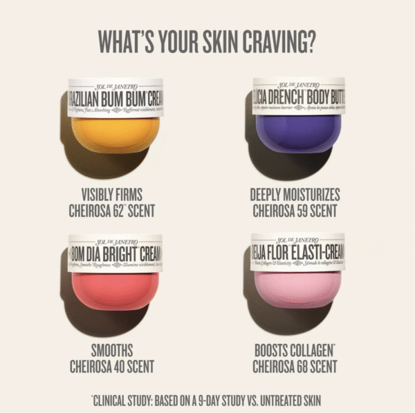 Bom Dia Bright™ Body Cream